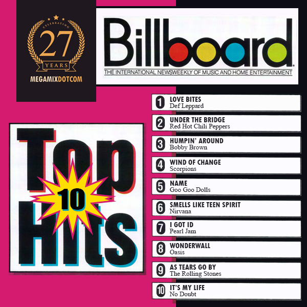 Billboard Top 10 Hits